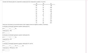 ### Regression Analysis with Dependent and Independent Variables

Consider the following data for a dependent variable \( y \) and two independent variables, \( x_1 \) and \( x_2 \).

\[
\begin{array}{ccc}
x_1 & x_2 & y \\
\hline
29 & 13 & 95 \\
47 & 10 & 109 \\
25 & 18 & 113 \\
51 & 16 & 178 \\
40 & 6 & 94 \\
52 & 20 & 175 \\
75 & 7 & 170 \\
37 & 12 & 117 \\
59 & 14 & 142 \\
77 & 16 & 211 \\
\end{array}
\]

Round all your answers to two decimal places. Enter negative values as negative numbers, if necessary.

#### a. Develop an estimated regression equation relating \( y \) to \( x_1 \).

\[
\hat{y} = \_\_\_\_\_\_\_\_\_\_ + \_\_\_\_\_\_\_\_\_\_ x_1
\]

**Predict \( y \) if \( x_1 = 35 \).**

\[
\hat{y} = \_\_\_\_\_\_\_
\]

#### b. Develop an estimated regression equation relating \( y \) to \( x_2 \).

\[
\hat{y} = \_\_\_\_\_\_\_\_\_\_ + \_\_\_\_\_\_\_\_\_\_ x_2
\]

**Predict \( y \) if \( x_2 = 15 \).**

\[
\hat{y} = \_\_\_\_\_\_\_
\]

#### c. Develop an estimated regression equation relating \( y \) to \( x_1 \) and \( x_2 \).

\[
\hat{y} = \_\_\_\_\_\_\_\_\_\_ + \_\_\_\_\_\_\_\_\_\_ x_1 + \_\_\_\_\_\_\_\_\_\_ x_2
\]

**Predict \( y \) if \( x_1 = 35 \) and \( x_2 = 15 \).**

\[
\hat{y} = \_\_\_\_\_\_\_
\]