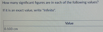 How many significant figures are in each of the following values?
If it is an exact value, write "Infinite".
0.103 cm
Value