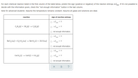 For each chemical reaction listed in the first column of the table below, predict the sign (positive or negative) of the reaction entropy ASn: If it's not possible to
decide with the information given, check the "not enough information" button in the last column.
Note for advanced students: Assume the temperature remains constant. Assume all gases and solutions are ideal.
reaction
sign of reaction entropy
O AS
rxn
C,H, (2) + 2H, (3) - C,H, (g)
O ASv > 0
rxn
O not enough information,
AS
rxn
BaCl, (aq) + K,sO, (aq) → Baso, (s) + 2KC1(aq)
O AS
> 0
rxn
O not enough information.
O 4S
< 0
rxn
Caco, (s) - Cao(s) + co, (3)
O AS
> 0
rxn
O not enough information.
O O
