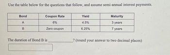 Use the table below for the questions that follow, and assume semi-annual interest payments.
Bond
A
B
Coupon Rate
6%
Zero coupon
The duration of Bond B is
Yield
4.5%
6.25%
Maturity
3 years
7 years
? (round your answer to two decimal places)