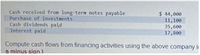 Cash received from long-term notes payable
Purchase of investments
Cash dividends paid
Interest paid
$ 44,000
11,100
35,600
17,800
Compute cash flows from financing activities using the above company ii
a minus sian.)
