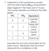 1. Implement a 3-bit synchronous counter
with two select inputs Ctl1:0 using positive-
edge triggered T flip-flops and 4:1 muxes.
The counter operates according to the table
below:
Cth
Ctlo
Operation
Load the
value L
Keeps the
current
1
count
Counts
1
down
1
1
Counts up
Calculate the cost and critical delay for the
entire circuit. Remember that the critical
delay path for a multiplexer is 2At.
