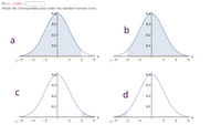 P(z < -1.99) =
Shade the corresponding area under the standard normal curve.
0,4
0,4
0.3
0.3
0.2
0.2
a
0.1
0.1
-2
-1
1
3
3
-2
-1
1
0,4
0,4
0.3
0.3
C
d
0.2
0.2
0.1
0.1
-2
-1
1
3
o-3
-2
-1
1
3
