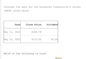 Consider the data for the Starbucks Corporation's stocks
(SBUX) given below.
Date
May 11, 2021
May 12, 2021
Close Price
$109.79
$113.55
Which of the following is true?
Dividend
$0.45