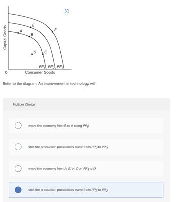Capital Goods
0
A
E
B
D C
F
PP PP2 PP3
Consumer Goods
Multiple Choice
O
Refer to the diagram. An improvement in technology will
move the economy from B to A along PP1
shift the production possibilities curve from PP2 to PP 3-
move the economy from A, B, or Con PP₁ to D.
shift the production possibilities curve from PP3 to PP2.