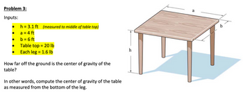 Problem 3:
Inputs:
●
h = 3.1 ft (measured to middle of table top)
a = 4 ft
b = 6 ft
Table top = 20 lb
Each leg = 1.6 lb
How far off the ground is the center of gravity of the
table?
In other words, compute the center of gravity of the table
as measured from the bottom of the leg.
a
b