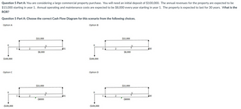 Question 5 Part A: You are considering a large commercial property purchase. You will need an initial deposit of $100,000. The annual revenues for the property are expected to be
$15,000 starting in year 1. Annual operating and maintenance costs are expected to be $8,000 every year starting in year 1. The property is expected to last for 30 years. What is the
ROR?
Question 5 Part A: Choose the correct Cash Flow Diagram for this scenario from the following choices.
Option A
$100,000
Option C
-$100,000
1
2
$15,000
$8,000
$15,000
2
-$8000
Option B
$15,000
0
А
31
1
2
30
$8,000
$100,000
Option D
$15,000
0
А
31
1
2
30
-$8000
-$100,000