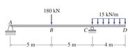 180 kN
15 kN/m
A
D
В
-5 m.
5 m-
-4 m
