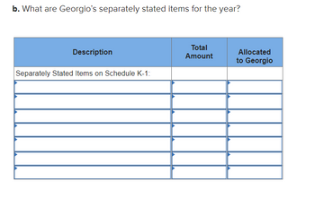 b. What are Georgio's separately stated items for the year?
Description
Separately Stated Items on Schedule K-1:
Total
Amount
Allocated
to Georgio