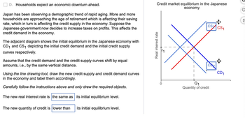 Answered: The Right Shows The Economy's Credit… | Bartleby