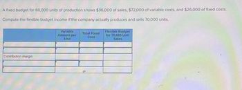 A fixed budget for 60,000 units of production shows $96,000 of sales, $72,000 of variable costs, and $26,000 of fixed costs.
Compute the flexible budget income if the company actually produces and sells 70,000 units.
Contribution margin
Variable
Amount per
Unit
Total Fixed
Cost
Flexible Budget
for 70,000 Unit
Sales