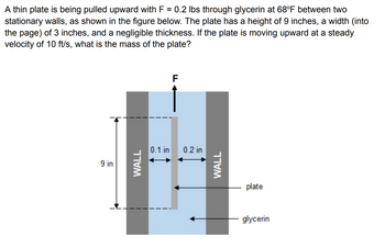 A thin plate is being pulled upward with F = 0.2 lbs through glycerin at 68°F between two
stationary walls, as shown in the figure below. The plate has a height of 9 inches, a width (into
the page) of 3 inches, and a negligible thickness. If the plate is moving upward at a steady
velocity of 10 ft/s, what is the mass of the plate?
9 in
WALL
F
0.1 in
0.2 in
WALL
plate
glycerin