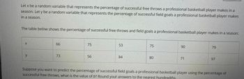 Let x be a random variable that represents the percentage of successful free throws a professional basketball player makes in a
season. Let y be a random variable that represents the percentage of successful field goals a professional basketball player makes
in a season.
The table below shows the percentage of successful free throws and field goals a professional basketball player makes in a season:
X
66
75
53
75
90
79
y
73
56
84
80
71
97
Suppose you want to predict the percentage of successful field goals a professional basketball player using the percentage of
successful free throws, what is the value of b? Round your answers to the nearest hundredths.