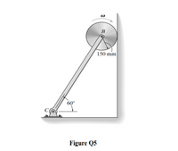 B
150 mm
60°
Figure Q5
