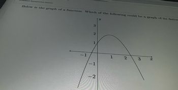 estion Completion Status:
Below is the graph of a function. Which of the following could be a graph of its derive
-1
3
2
1
T
-2
Y
1
2
3
18