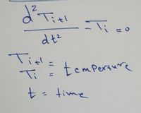 よT
litl
Tiel=
itl
temperqure
%3D
Ti
time
%3D
l ime
%3D
