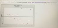 Least-squares OK? Following is a residual plot produced by MINITAB. Was it appropriate to compute the least-squares regression
line? Explain.
Residuals Versus x
(response is y)
0.2
0.1
0.0
-0.1
-0.2
10
15
20
Residual
