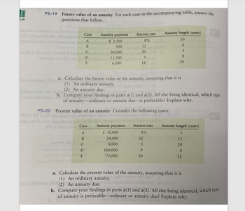 Answered: P5-19 Future Value Of An Annuity For… | Bartleby