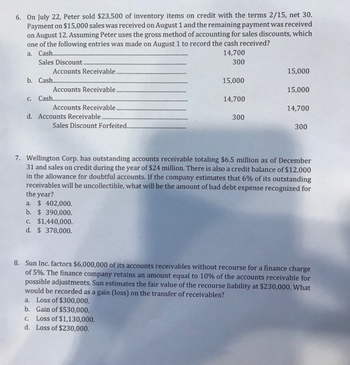 td emerald visa cash advance interest rate