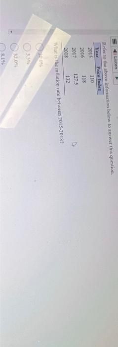 4 Listen
Refer to the above information below to answer this question.
Year Price Index
2015
2016
2017
127.5
2018
132
What is the inflation rate between 2015-2018?
20.056
3.5%
32.0%
8.1%
110
118