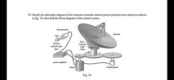 T4. Sketch the schematic diagram of the Antenna Azimuth control system (position servo motor) as shown
in fig. T4, then find the block diagram of the control system.
Potentiometer
0;(1)
Desired
azimuth angle
input
power amplifier
Motor
00(1)
Azimuth
angle
output
Fig. T4
Antennal
Potentiometer