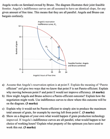 Answered: Angela works on farmland owned by… | bartleby