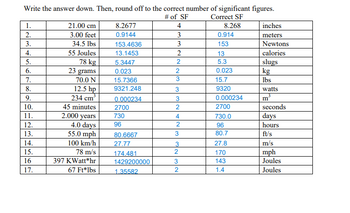 Write the answer down. Then, round off to the correct number of significant figures.
# of SF
Correct SF
4
8.268
3
3
1.
2.
3.
4.
5.
6.
7.
8.
9.
10.
11.
12.
13.
14.
15.
16
17.
21.00 cm
3.00 feet
34.5 lbs
55 Joules
78 kg
23 grams
70.0 N
12.5 hp
234 cm³
45 minutes
2.000 years
4.0 days
55.0 mph
100 km/h
78 m/s
397 KWatt*hr
67 Ft*lbs
8.2677
0.9144
153.4636
13.1453
5.3447
0.023
15.7366
9321.248
0.000234
2700
730
96
80.6667
27.77
174.481
1429200000
1.35582
N|N
2
2
2
3
3
3
2
4
2
3
3
2
3
2
0.914
153
13
5.3
0.023
15.7
9320
0.000234
2700
730.0
96
80.7
27.8
170
143
1.4
inches
meters
Newtons
calories
slugs
kg
lbs
watts
m
seconds
days
hours
ft/s
m/s
mph
Joules
Joules