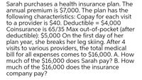 Sarah purchases a health insurance plan. The
annual premium is $7,000. The plan has the
following characteristics: Copay for each visit
to a provider is $40. Deductible = $4,000
Coinsurance is 65/35 Max out-of-pocket (after
deductible): $5,000 On the first day of her
plan year, she breaks her leg skiing. After 4
visits to various providers, the total medical
bill for all expenses comes to $16,000. A. How
much of the $16,000 does Sarah pay? B. How
much of the $16,000 does the insurance
company pay?
