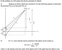 In this problem we will explore the electric potential of a dipole.
a)
Suppose an electric dipole has moment p. Use the following diagram to determine
the potential V (x, y) at the point P(x, y).
y
Р (х, у)
r+
y +
s/2
b)
If r » s show that the electric potential of the dipole can be written as,
1 рсos®
V (r, 0) :
4πεο r2
where r is the distance from the center of the dipole and 0 is the angle from the dipole's axis.
12
