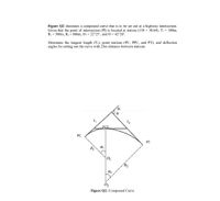 Answered: Figure Q2 illustrates a compound curve… | bartleby