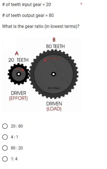 Answered: # of teeth input gear = 20 # of teeth… | bartleby