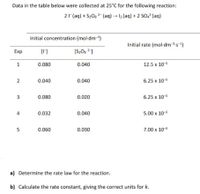 Data in the table below were collected at 25°C for the following reaction:
2 (aq) + S20, 2- (aq) - 12 (aq) + 2 SOs*(aq)
Initial concentration (mol-dm-)
Initial rate (mol-dm ³s*)
Exp
(S:0, 21
1.
0.080
0.040
12.5 x 104
2
0.040
0.040
6.25 x 10
3
0.080
0.020
6.25 x 10
4
0.032
0.040
5.00 x 106
0.060
0.030
7.00 x 10
a) Determine the rate law for the reaction.
b) Calculate the rate constant, giving the correct units for k.
