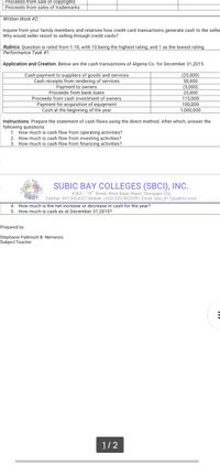 Proceeds from sale of copyrights
Proceeds from sales of trademarks
Written Work #2:
Inquire from your family members and relatives how credit card transactions generate cash to the seller
Why would seller resort to selling through credit cards?
Rubrics. Question is rated from 1-10, with 10 being the highest rating, and 1 as the lowest rating.
Performance Task #1:
Application and Creation. Below are the cash transactions of Algeria Co. for December 31,2015.
(25,000)
50,000
(5,000)
25,000
115,000
100,000
Cash payment to suppliers of goods and services
Cash receipts from rendering of services
Payment to owners
Proceeds from bank loans
Proceeds from cash investment of owners
Payment for acquisition of equipment
Cash at the beginning of the year
1,000,000
Instructions. Prepare the statement of cash flows using the direct method. After which, answer the
following questions.
1.
How much is cash flow from operating activities?
2. How much is cash flow from investing activities?
3
How much is cash flow from financing activities?
SUBIC BAY COLLEGES (SBCI), INC.
#2&3 - 18th Street, West Bajac-Bajac, Olongapo City
Telefax: 047-6024327 Mobile: (+63) 920-9020591 Email: sbci_817@yahoo.com
SBC
4. How much is the net increase or decrease in cash for the year?
5. How much is cash as at December 31,2015?
Prepared by:
Stephanie Pathrixzh B. Nemenzo
Subject Teacher
1/2
