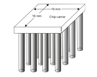 Answered: 16 mm 16 mm Chip carrier | bartleby