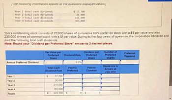 Line following information applies to the questions displayed below.j
Year 1 total cash dividends
Year 2 total cash dividends
Year 3 total cash dividends
Year 4 total cash dividends
York's outstanding stock consists of 70,000 shares of cumulative 8.0% preferred stock with a $5 par value and also
230,000 shares of common stock with a $1 par value. During its first four years of operation, the corporation declared and
paid the following total cash dividends:
Note: Round your "Dividend per Preferred
Share" answer to 3 decimal places.
Annual Preferred Dividend:
Year 1
Year 2
Year 3
Year 4
Totals
Par Value per
Preferred
Share
Total Cash
Dividend Paid
$
$
$ 17,700
26,000
215,000
365,000
Dividend Rate
17,700
26,000
215,000
365,000
623,700 $
8.0%
Paid to
Preferred
0
Dividend per
Preferred
Share
Paid to
Common
$
0
Number of
Preferred
Shares
Dividends in
Arrears at
year-end
Preferred
Dividend