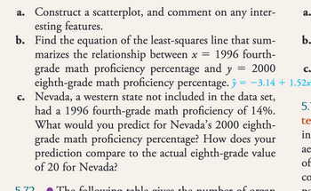 Construct a scatterplot, and comment on any inter-
esting features.
a.
b.
C.
b. Find the equation of the least-squares line that sum-
marizes the relationship between x = 1996 fourth-
grade math proficiency percentage and y = 2000
eighth-grade math proficiency percentage. ŷ = −3.14 + 1.52x
c. Nevada, a western state not included in the data set,
had a 1996 fourth-grade math proficiency of 14%.
What would you predict for Nevada's 2000 eighth-
grade math proficiency percentage? How does your
prediction compare to the actual eighth-grade value
of 20 for Nevada?
5.
te
in
ae
of
CO
5.72
numba