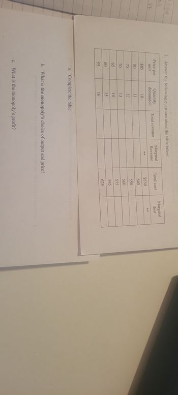 f car
at
2. Answer the following questions about the table below:
Marginal
Revenue
Price per
unit
$85
80
75'
70
65
60
55
Quantity
demanded
10
11
12
13
14
15
16
Total revenue
**
Total cost
c. What is the monopoly's profit?
b. What is the monopoly's choice of output and price?
nuo vlogonom isban ulque 19
$530
540
550
560
575
595
625
Marginal
dost
a. Complete the table dowbrob) 21200 vorspilte odteishuolao be werd
**