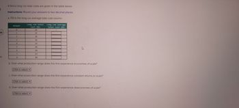 25
es
A firm's long run total costs are given in the table below.
Instructions: Round your answers to two decimal places.
a. Fill in the long run average total cost column.
Output
1
2
3
st
in
5
6
7
Long run total
cost ($)
18
24
28
30
34
40
283
48
(Click to select)
63
80
Long run average
total cost ($)
K
b. Over what production range does this firm experience economies of scale?
(Click to select)
c. Over what production range does this firm experience constant returns to scale?
(Click to select)
d. Over what production range does this firm experience diseconomies of scale?