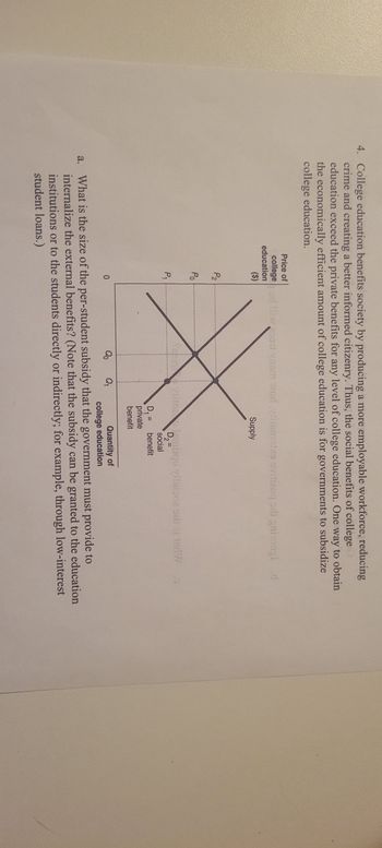 2-consider-again-the-avocado-example-where-demand-and-supply