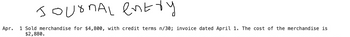 Journal entry
Apr.
1 Sold merchandise for $4,800, with credit terms n/30; invoice dated April 1. The cost of the merchandise is
$2,880.