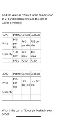 Find the value as required in the computation
of CPI and Inflation Rate and the cost of
Goods per basket.
1990
Potato Carrots Cabbage
P45
P60
P55 per
Price
per
per kilo kilo
kilo
150
120
130
Quantity
kilos
kilos
kilos
6750 7200
7150
2000
Potato Carrots Cabbage
P55
P80
P70 per
Price
per
kilo
per kilo kilo
Quantity
What is the cost of Goods per basket in year
2000?
