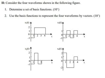 Answered: II: Consider The Four Waveforms Shown… | Bartleby