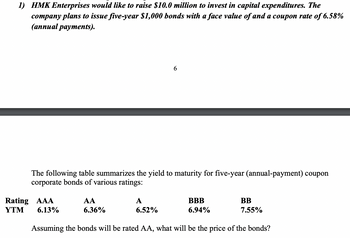 1) HMK Enterprises would like to raise $10.0 million to invest in capital expenditures. The
company plans to issue five-year $1,000 bonds with a face value of and a coupon rate of 6.58%
(annual payments).
6
The following table summarizes the yield to maturity for five-year (annual-payment) coupon
corporate bonds of various ratings:
Rating AAA
AA
A
BBB
BB
YTM 6.13%
6.36%
6.52%
6.94%
7.55%
Assuming the bonds will be rated AA, what will be the price of the bonds?