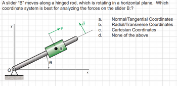 Answered: A Slider "B" Moves Along A Hinged Rod,… | Bartleby