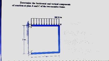 Determine the horizontal and vertical components
of reaction at pins A and C of the two-member frame.
3m
200 N/m