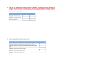 4. What was the materials price variance for March if there were no beginning or ending inventories of
materials? (Input all amounts as positive values. Do not round intermediate calculations. Indicate
the effect of each variance by selecting "F" for favorable, "U" for unfavorable, and "None" for no
effect (i.e., zero variance).)
Materials price variance
Materials quantity variance
Spending variance
5. What is the standard direct labor rate per hour?
Standard variable manufacturing overhead cost for March
Standard variable manufacturing overhead rate per direct labor-
hour
Standard direct labor-hours for March
Standard direct labor cost for March
Standard direct labor rate per hour
