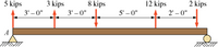 5 kips
3 kips
8 kips
12 kips
2 kips
3' – 0"
3' – 0"
5' – 0"
2' – 0"
A
