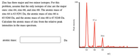 100
Zinc has three major and two minor isotopes. For this
problem, assume that the only isotopes of zinc are the major
ones: zinc-64, zinc-66, and zinc-68. The atomic mass of
zinc-64 is 63.9291 Da, the atomic mass of zinc-66 is
65.9260 Da, and the atomc mass of zinc-68 is 67.9248 Da.
57.4
Calculate the atomic mass of zinc from the relative peak
intensities in the mass spectrum.
38.6
atomic mass:
Da
64
66
68
mlz
Peak intensity
