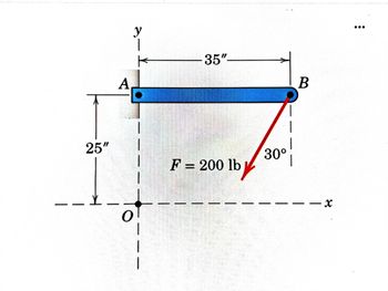 25"
А.
у
I
К
35"-
F= 200 lb
30°
B
х
:
...