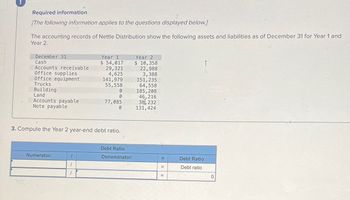 Required information
[The following information applies to the questions displayed below.]
The accounting records of Nettle Distribution show the following assets and liabilities as of December 31 for Year 1 and
Year 2.
December 31
Cash
Accounts receivable
Office supplies
Office equipment
Trucks
Building
Land
Accounts payable
Note payable
Numerator:
Year 1
$ 54,017
29,321
4,625
141,979
55,558
3. Compute the Year 2 year-end debt ratio.
1
0
0
77,085
0
Debt Ratio
Denominator:
Year 2
$ 10,358
22,988
3,388
151, 235
64,558
185,208
46,216
38, 232
131,424
=
=
Debt Ratio
Debt ratio
0